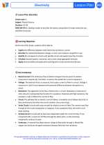Science - Sixth Grade - Lesson plan: Electricity - Bundle