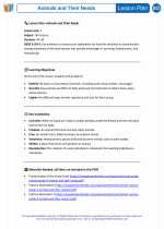 Science - Third Grade - Lesson plan: Animals and Their Needs - Bundle