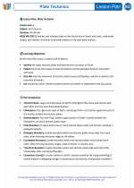 Science - Sixth Grade - Lesson plan: Plate Tectonics - Bundle