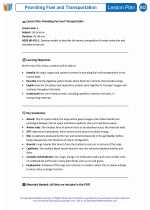 Science - Sixth Grade - Lesson plan: Providing Fuel and Transportation - Bundle