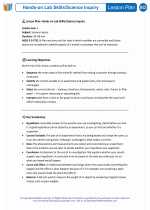 Science - Fourth Grade - Lesson plan: Hands-on Lab Skills/Science Inquiry - Bundle