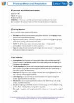 Science - Seventh Grade - Lesson plan: Photosynthesis and Respiration - Bundle