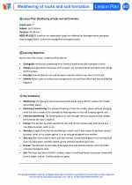 Science - Seventh Grade - Lesson plan: Weathering of rocks and soil formation - Bundle