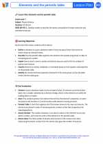 Science - Seventh Grade - Lesson plan: Elements and the periodic table - Bundle