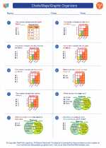 English Language Arts - Third Grade - Worksheet: Charts/Maps/Graphic Organizers